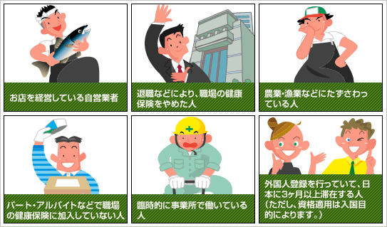 国保の対象となる人